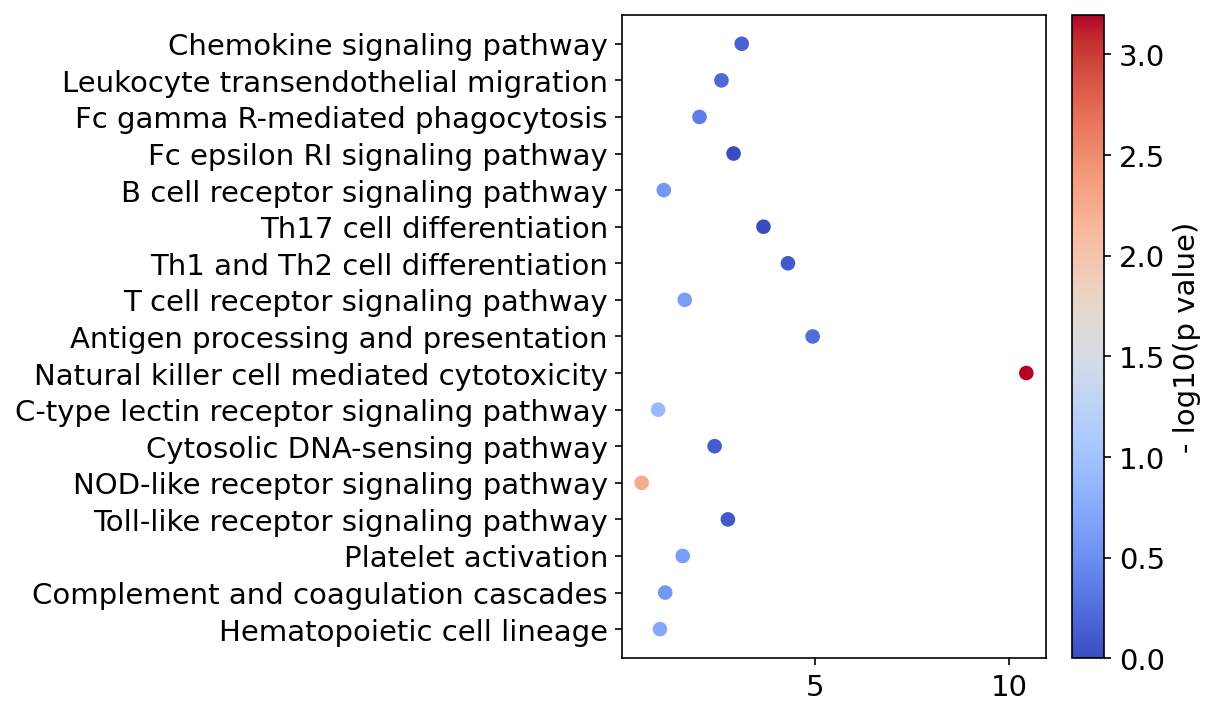 _images/figure4.png